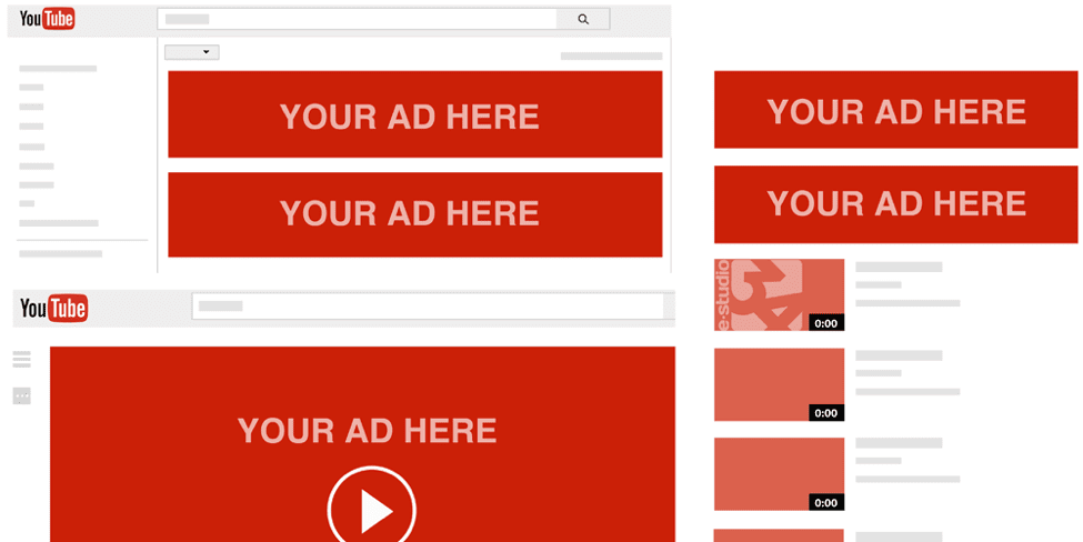 Which Types of Social Media Ads Are Best for Your Marketing?