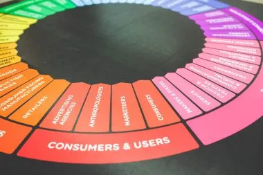 The Power Of Social Listening For Your Small Business